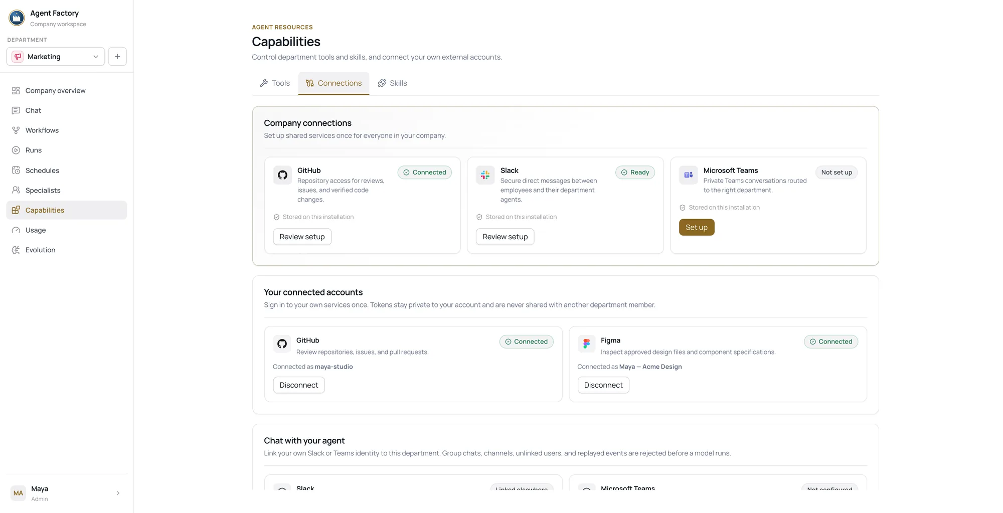 The Capabilities Connections tab: company connections for GitHub, Slack and Microsoft Teams above a person's own connected GitHub and Figma accounts, each shown separately.