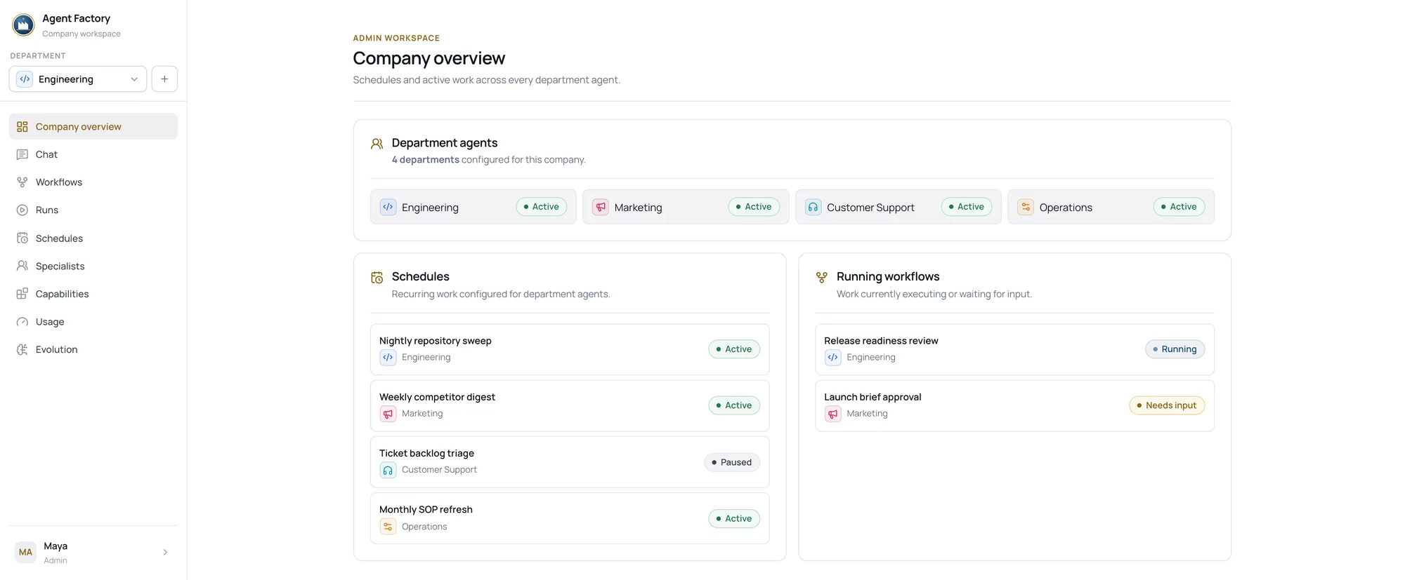 The Agent Factory company overview listing Engineering, Marketing, Customer Support and Operations department agents, with their schedules and running workflows.